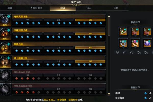 命运方舟1250后提升方法