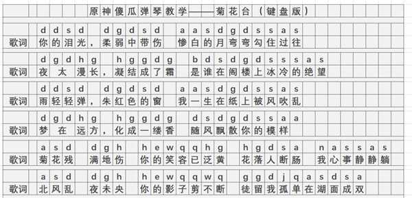 《原神》菊花台琴谱图片分享