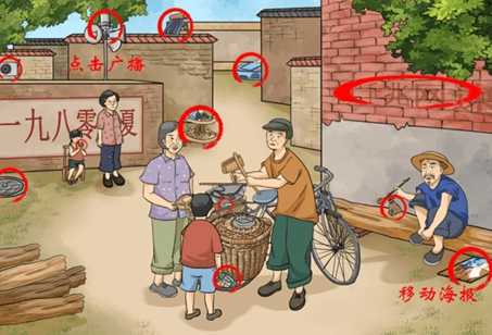 离谱的智商怀旧岁月二攻略