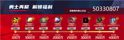 DNF手游上线时间是什么时候？地下城与勇士手游上线预告一览[多图]图片4