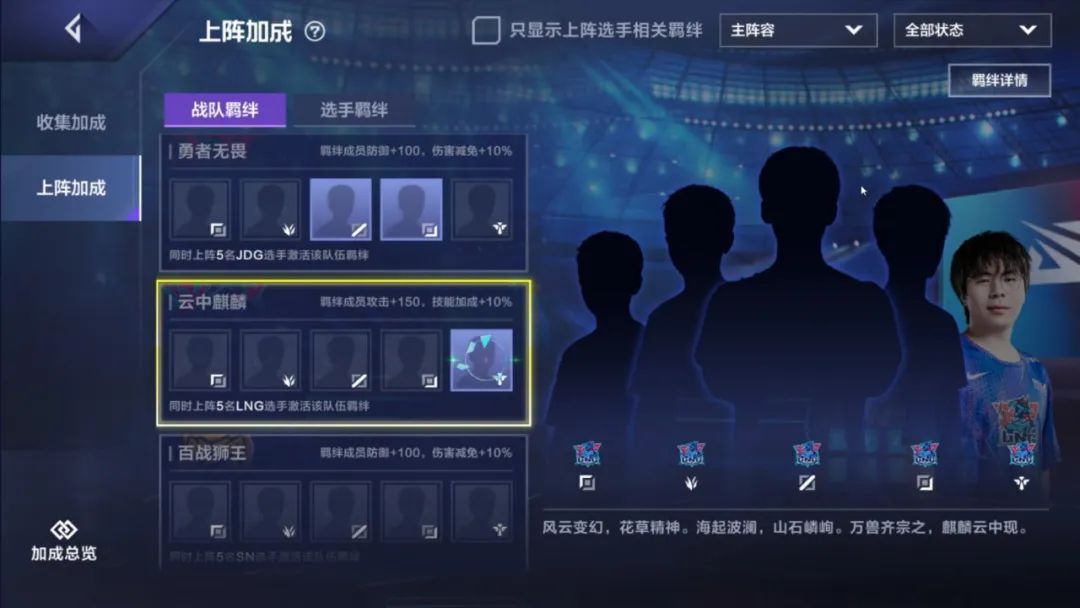 英雄联盟电竞经理战队阵容推荐：英雄联盟电竞经理战队阵容搭配方法[多图]图片14