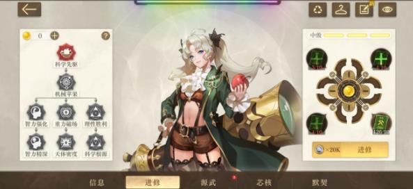 空之要塞启航萝顿强度怎么样 空之要塞启航萝顿强度测评详情[多图]图片2