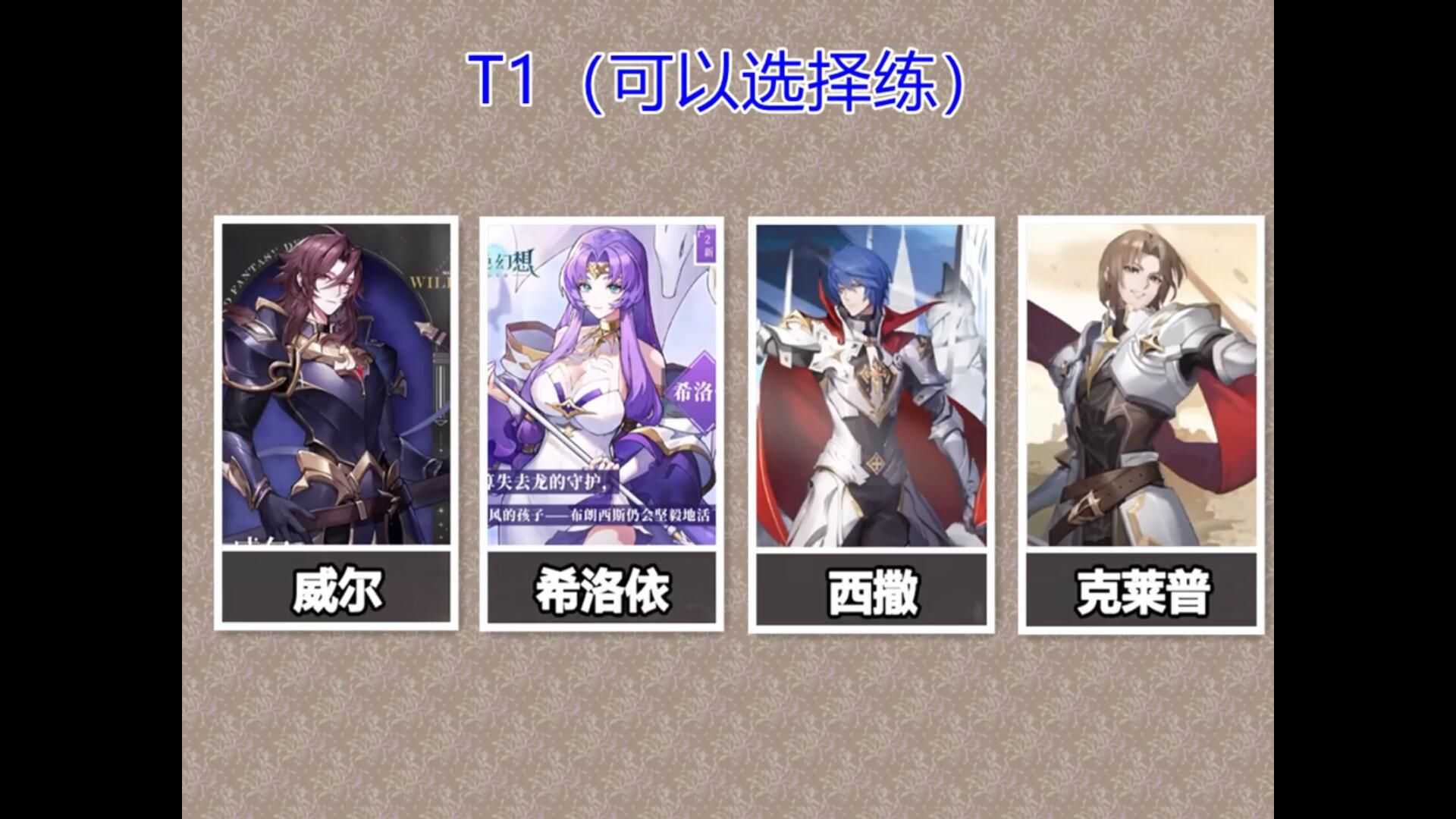 风色幻想命运传说T0角色有哪些 风色幻想命运传说T0角色节奏榜详情[多图]图片4