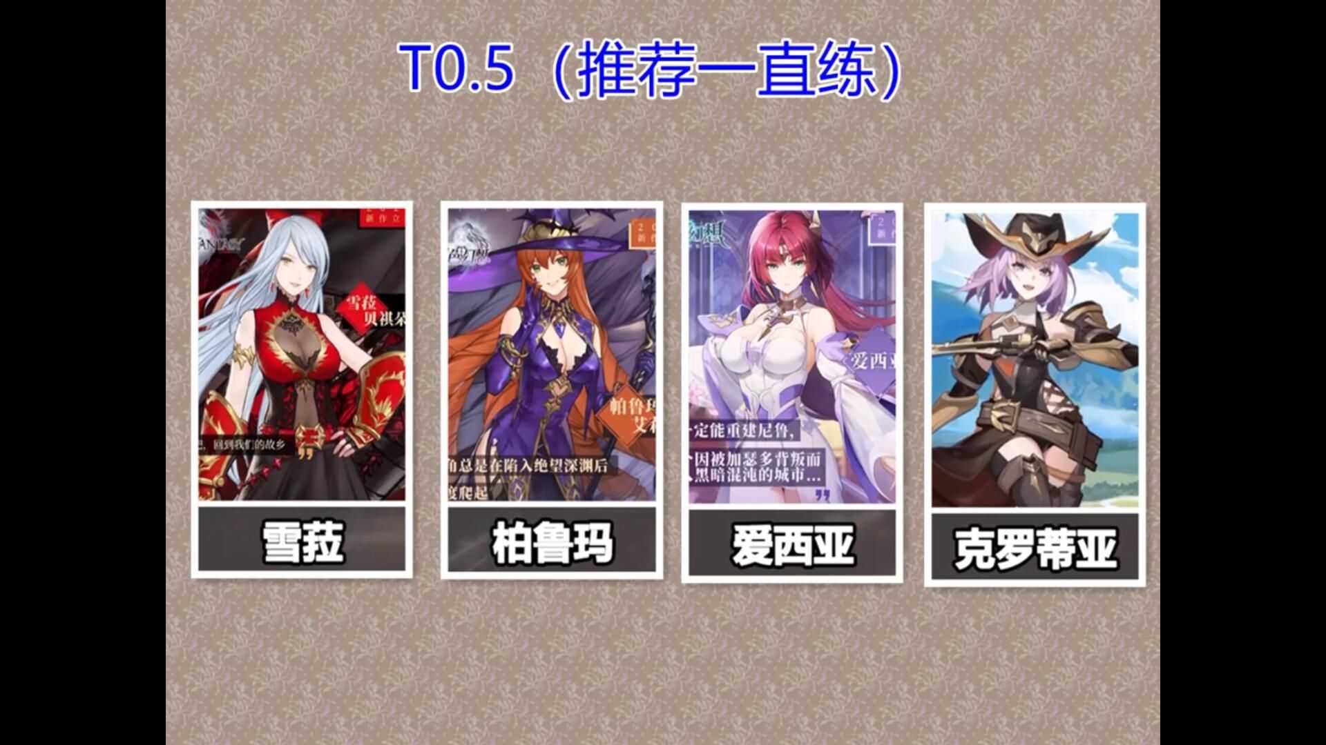 风色幻想命运传说T0角色有哪些 风色幻想命运传说T0角色节奏榜详情[多图]图片3