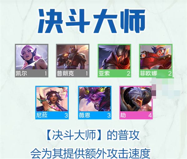 云顶之弈s8决斗大师羁绊是什么效果 云顶之弈s8决斗大师羁绊效果介绍[多图]图片1