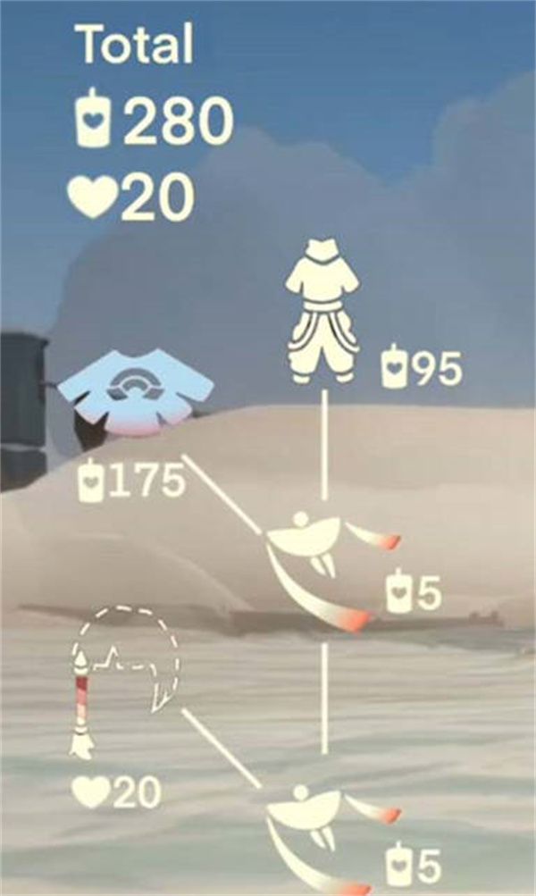 光遇彩虹日先祖能兑换什么 光遇彩虹日先祖兑换表详情[多图]图片2