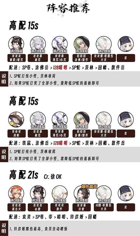 阴阳师灵染试炼攻略阵容怎么搭配 阴阳师灵染试炼攻略阵容推荐[多图]图片2