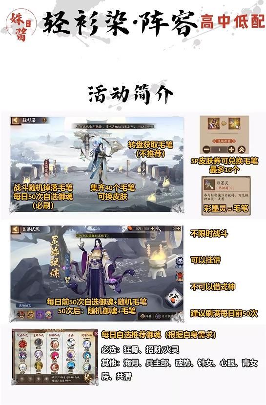 阴阳师灵染试炼攻略阵容怎么搭配 阴阳师灵染试炼攻略阵容推荐[多图]图片1