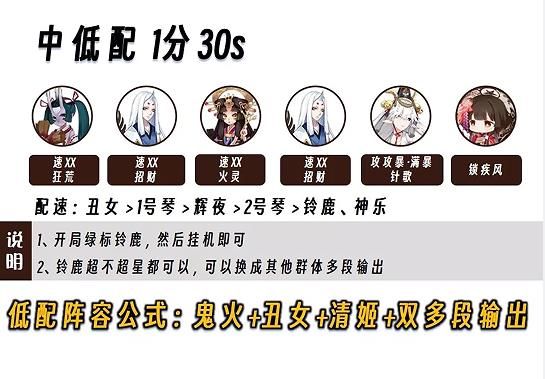 阴阳师灵染试炼攻略阵容怎么搭配 阴阳师灵染试炼攻略阵容推荐[多图]图片3