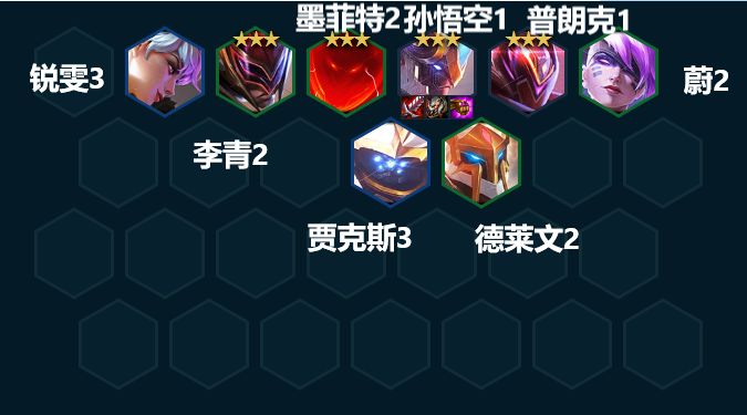 金铲铲之战S8赛季机甲猴子阵容怎么搭配 S8赛季机甲猴子阵容搭配方法[多图]图片1