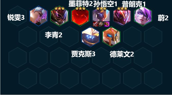 金铲铲之战S8赛季机甲猴子阵容怎么搭配 S8赛季机甲猴子阵容搭配方法[多图]图片10