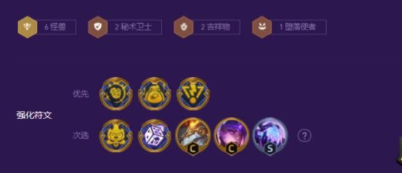 金铲铲之战S8赛季机甲怪兽九五阵容怎么搭配 S8赛季机甲怪兽九五阵容搭配攻略[多图]图片1