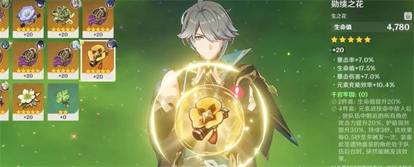 原神艾尔海森圣遗物怎么选择 原神艾尔海森圣遗物选择方法[多图]图片1