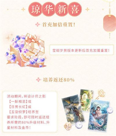 闪耀暖暖2023年新年版本福利有哪些 闪耀暖暖2023年新年版本福利介绍[多图]图片9