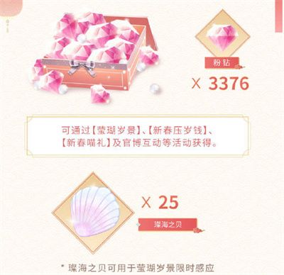 闪耀暖暖2023年新年版本福利有哪些 闪耀暖暖2023年新年版本福利介绍[多图]图片7