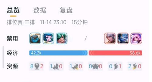 王者营地20011角色未找到怎么回事 20011角色未找到解决方法[多图]图片3