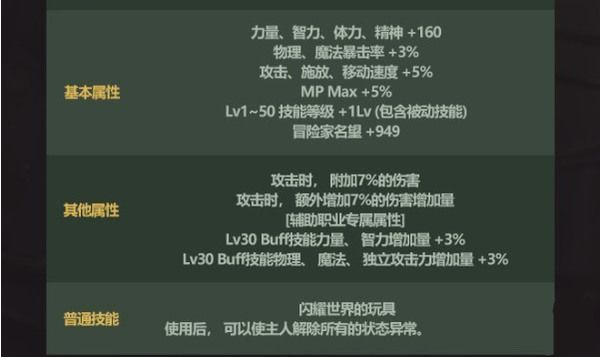 dnf2023五一套多少钱一套 地下城与勇士2023五一套礼包价格一览[多图]图片3