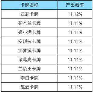 王者荣耀集卡活动入口2023 微信/qq王者集卡活动在哪里2023[多图]图片6