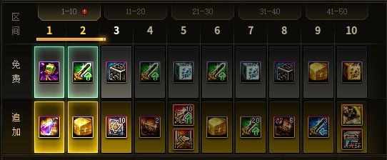 dnf15周年庆战令奖励大全 2023周年庆战令奖励内容一览[多图]图片1