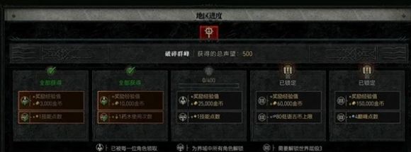 暗黑破坏神4声望奖励如何获得 声望奖励领取方法介绍[多图]图片2