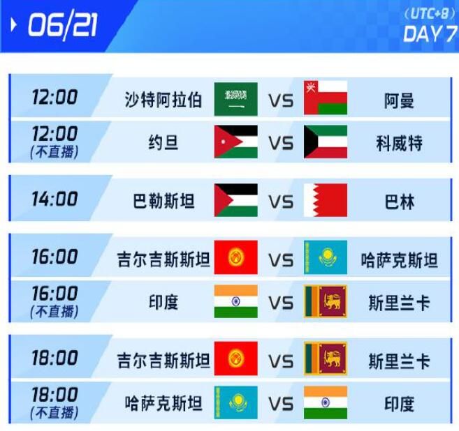 杭州亚运会lol中国代表队名单 英雄联盟亚运会中国选手名单[多图]图片9