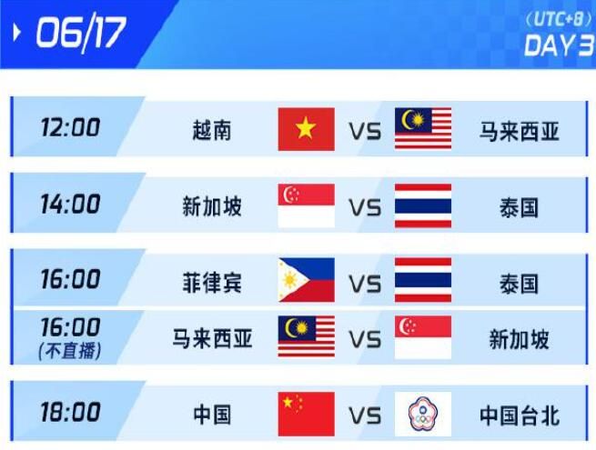 杭州亚运会lol中国代表队名单 英雄联盟亚运会中国选手名单[多图]图片5