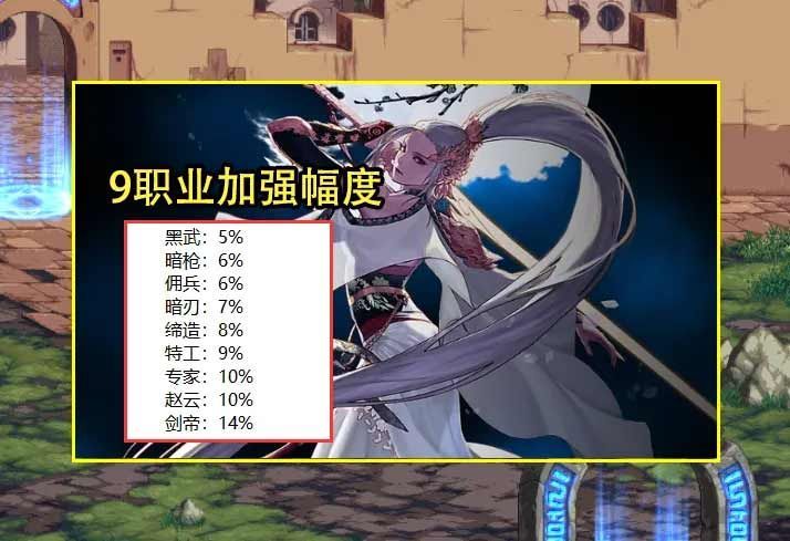 dnf韩服最新更新公告2023 dnf韩服最新爆料[多图]图片1