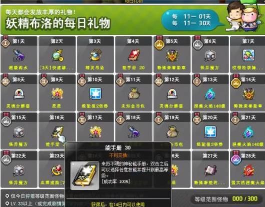 冒险岛枫之传说灵核系统有什么用 灵核系统作用介绍[多图]图片1