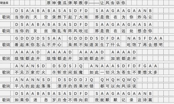6+5原神多少钱 原神琴谱风的指引大全[多图]图片2