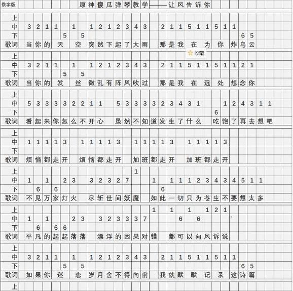 6+5原神多少钱 原神琴谱风的指引大全[多图]图片1