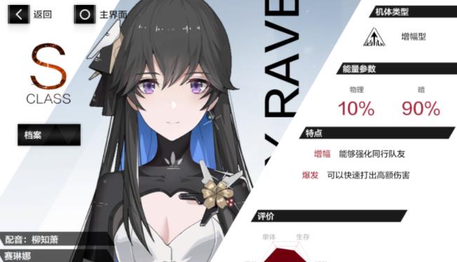 战双帕弥什赛琳娜幻奏值得培养吗 赛琳娜幻奏值攻略[多图]图片2