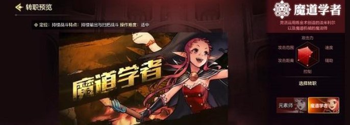 dnf固伤职业有哪些2023 dnf固伤职业排行榜2023[多图]图片4