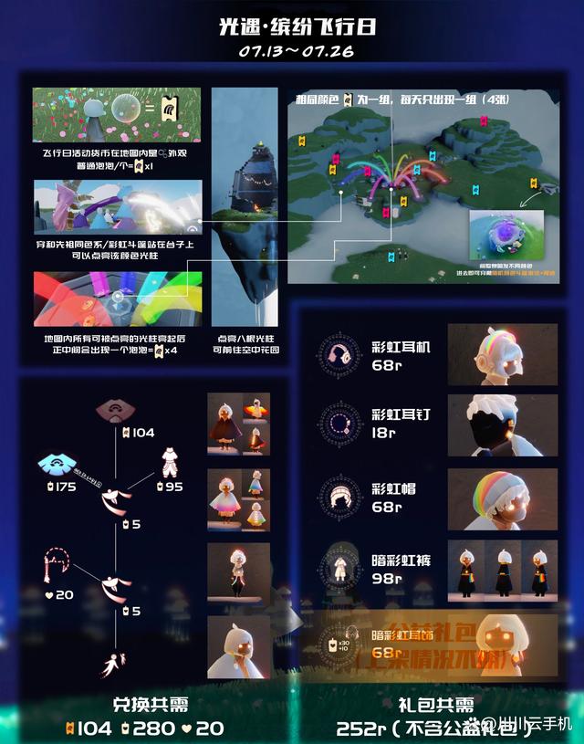 光遇缤纷飞行日兑换需要多少蜡烛 缤纷飞行日兑换图2023[多图]图片3