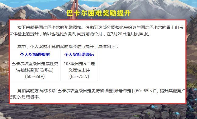 dnf7.20更新了什么 dnf2023年7月20日更新内容一览[多图]图片3