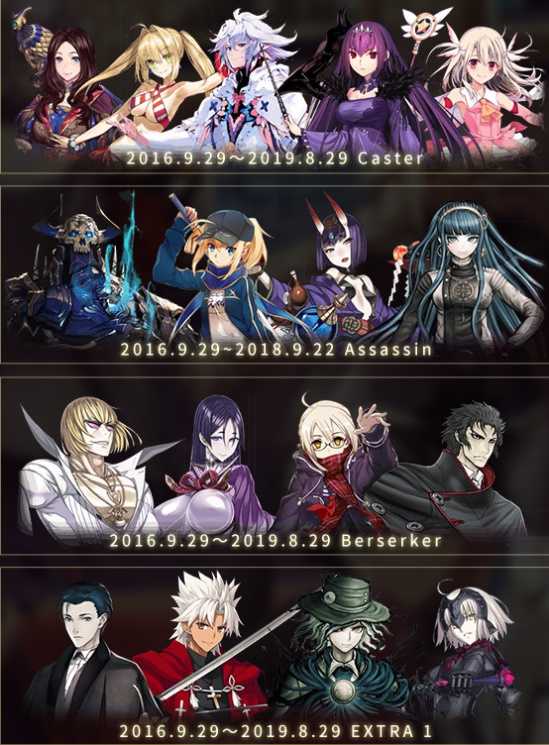 fgo七周年福袋抽哪个好 fgo7周年福袋召唤推荐角色[多图]图片3