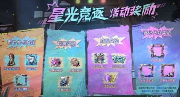 第五人格星光竞逐活动怎么玩 星光竞逐活动玩法介绍[多图]图片3