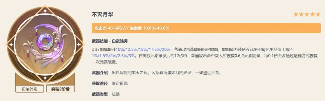 原神3.8下半卡池角色分析 3.8下半卡池角色四星有哪些[多图]图片1