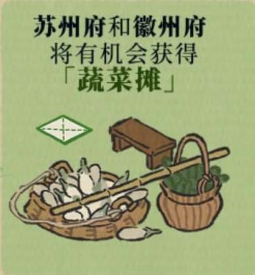 江南百景图擒贼悬赏活动奖励有哪些 擒贼悬赏奖励内容分享[多图]图片2