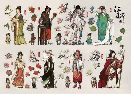 江南百景图人物分配城市推荐2023