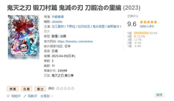 TV动画《鬼灭之刃》锻刀村篇豆瓣评分9.6分