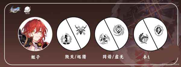崩坏星穹铁道姬子阵容怎么搭配 姬子阵容推荐