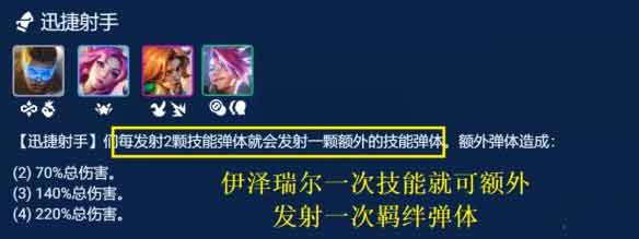 金铲铲之战超英迅射阵容怎么玩(金铲铲之战无限金币版)