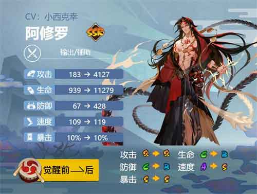 阴阳师阿修罗御魂搭配最强方案推荐2023