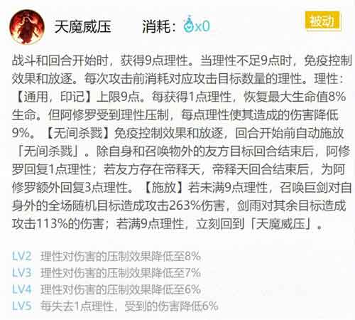 阴阳师阿修罗御魂搭配最强方案推荐2023