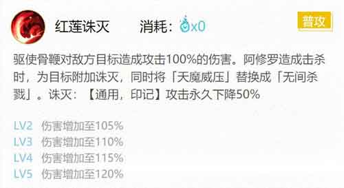 阴阳师阿修罗御魂搭配最强方案推荐2023