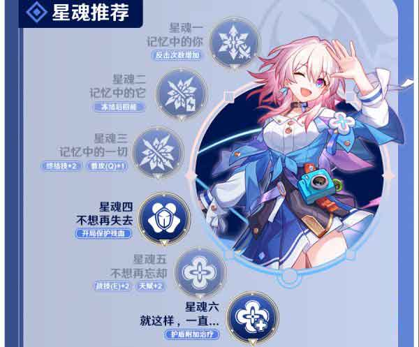崩坏星穹铁道三月七星魂效果一览