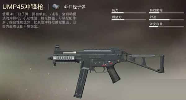 和平精英ump45配件选哪个好 ump45最佳配件推荐