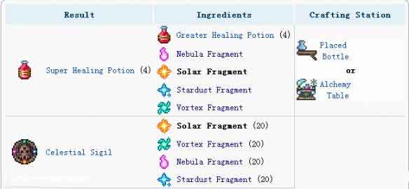 泰拉瑞亚四柱顺序及掉落攻略：四柱掉落物一览