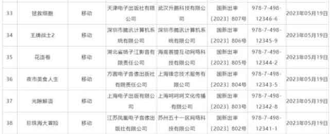 腾讯《王牌战士2》等共86款游戏获批！期待王牌战士2！