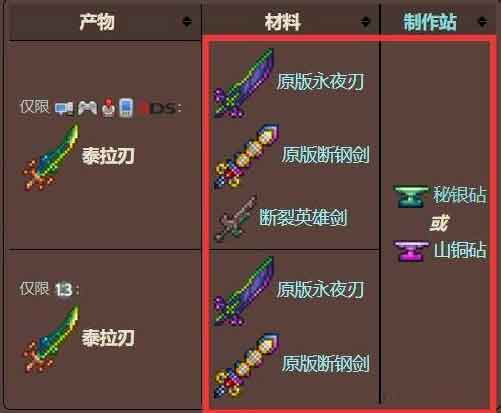 泰拉瑞亚泰拉刃怎么合成 泰拉之刃合成方法